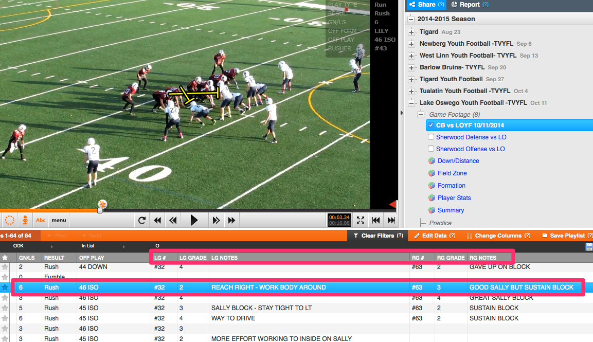 Hudl Grading Example for Guards