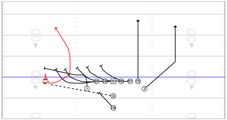 Pistol Now Screen diagram