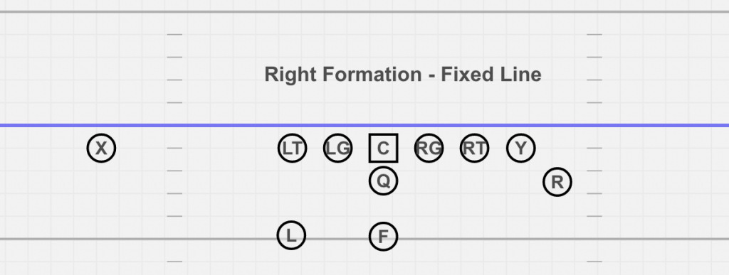 right-formation-fixed